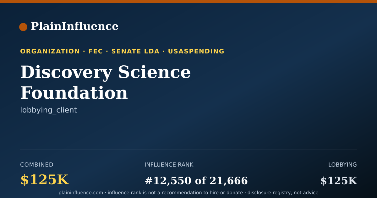 Shareable card for Discovery Science Foundation
