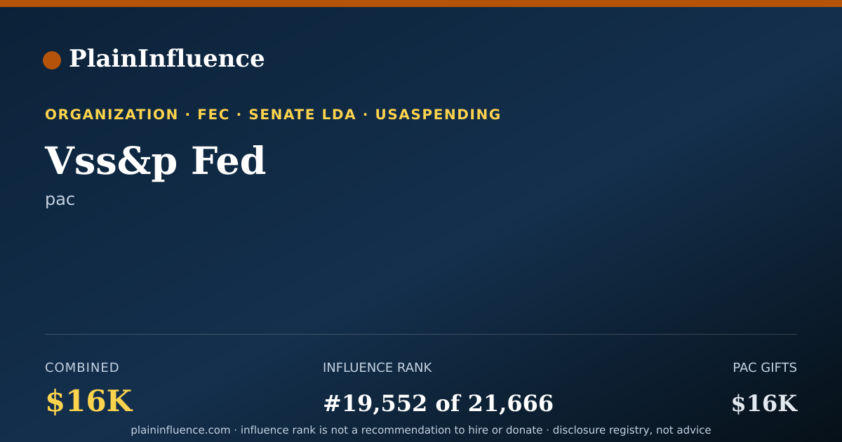 Shareable card for Vss&p Fed