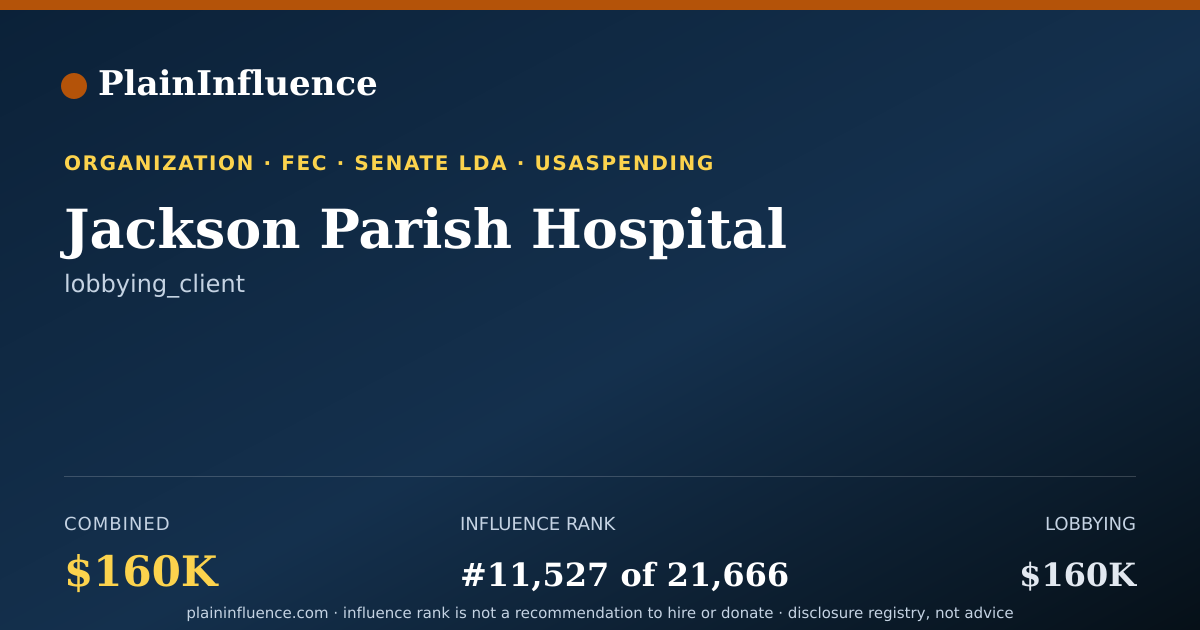 Shareable card for Jackson Parish Hospital