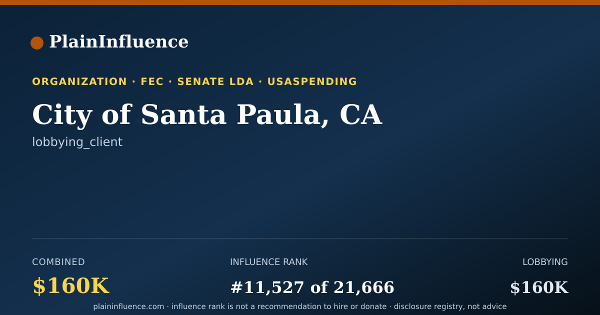 Shareable card for City of Santa Paula, CA