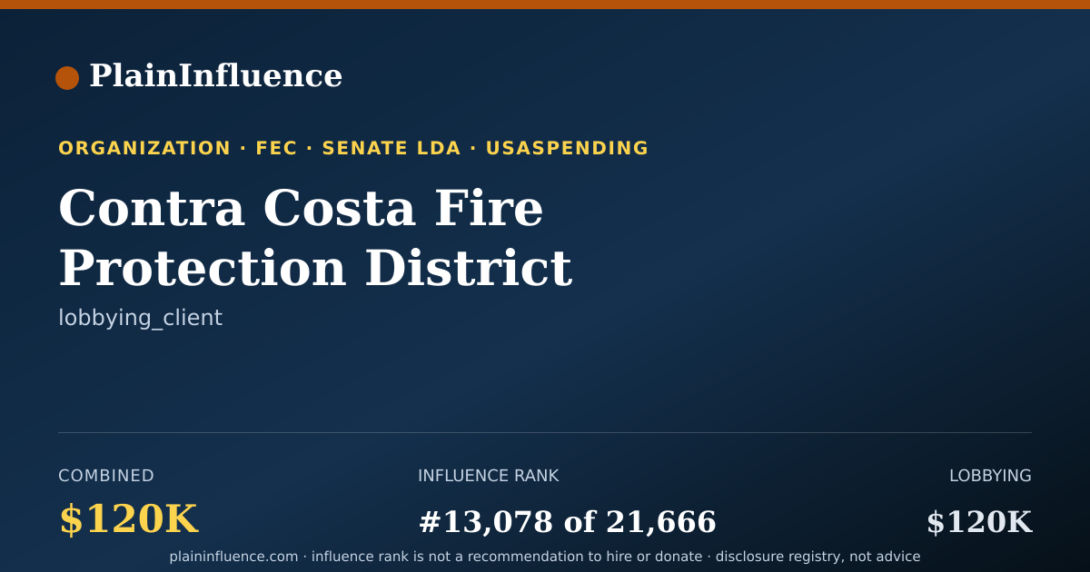 Shareable card for Contra Costa Fire Protection District