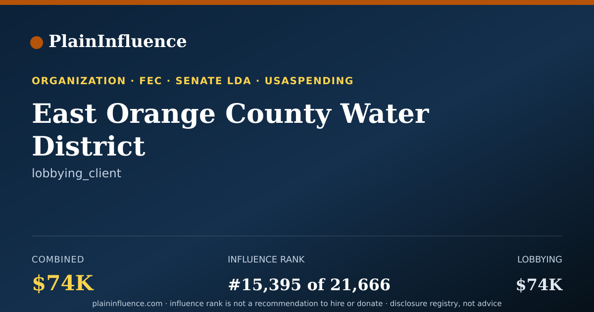 Shareable card for East Orange County Water District