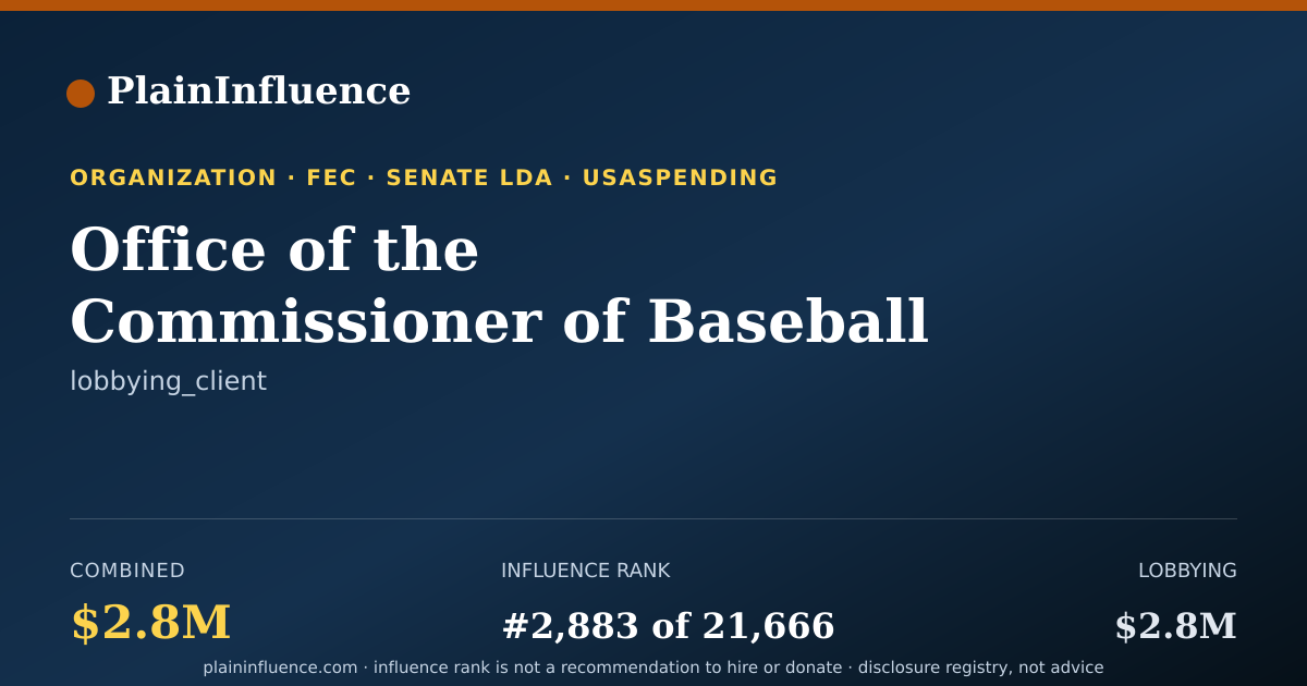 Shareable card for Office of the Commissioner of Baseball