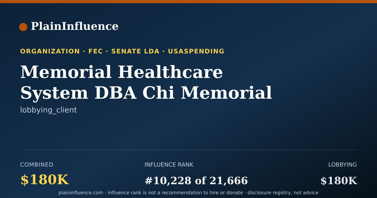 Shareable card for Memorial Healthcare System DBA Chi Memorial