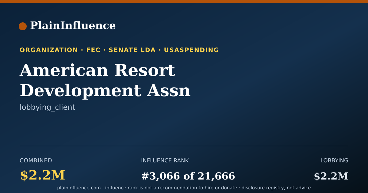 Shareable card for American Resort Development Assn