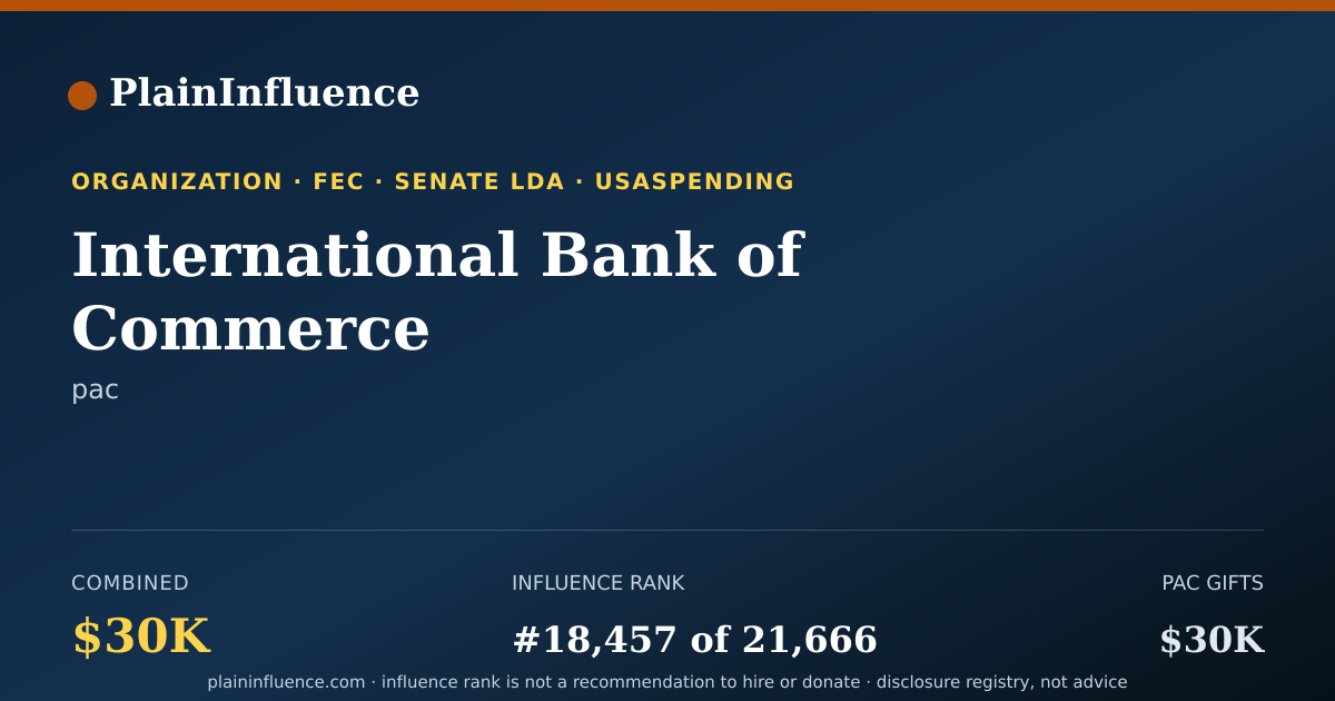 Shareable card for International Bank of Commerce