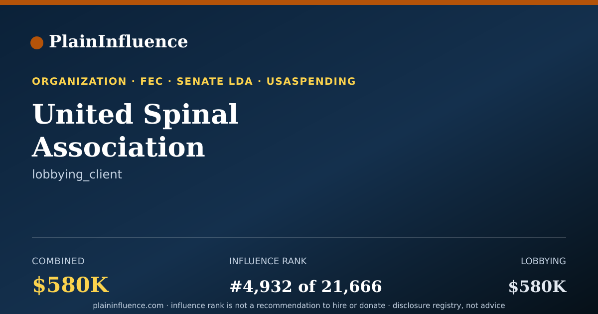 Shareable card for United Spinal Association