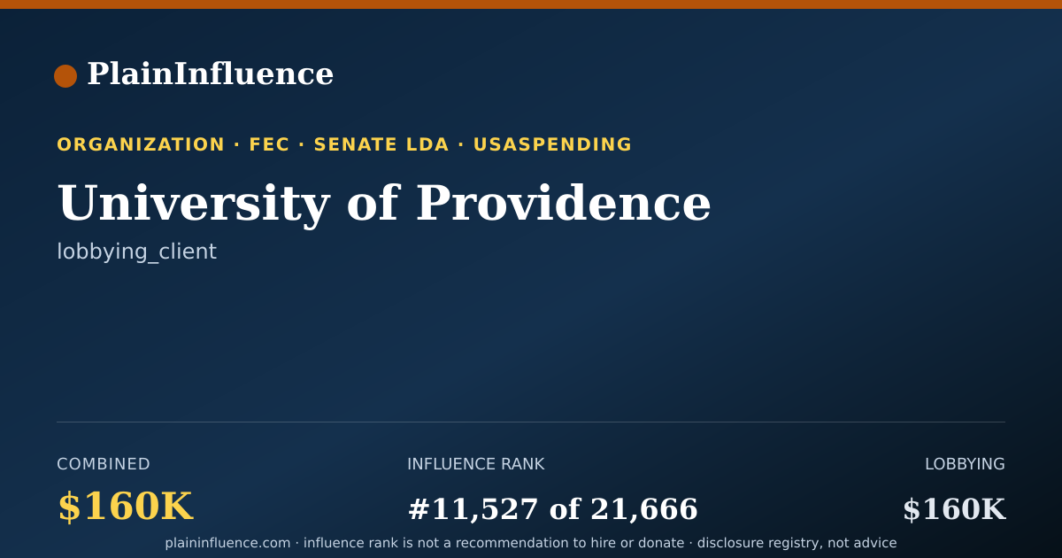 Shareable card for University of Providence