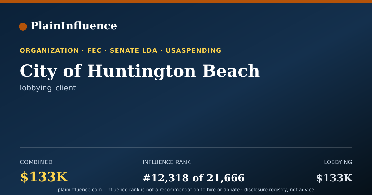 Shareable card for City of Huntington Beach