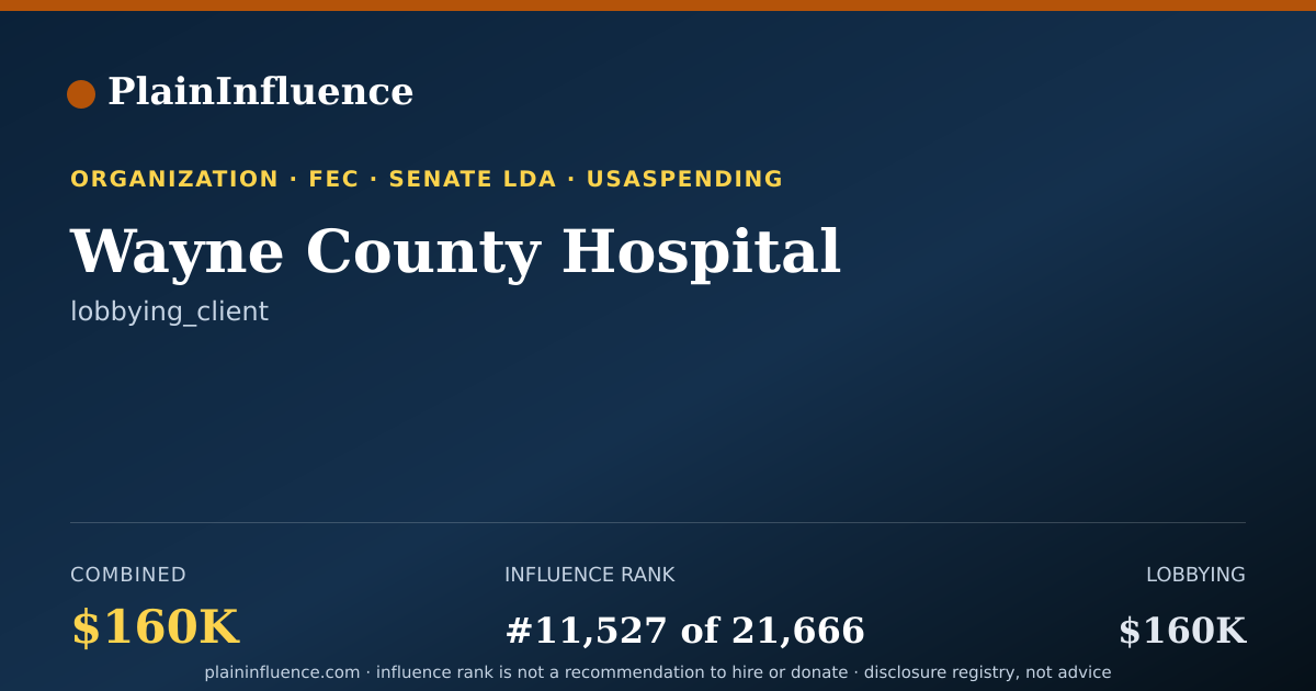 Shareable card for Wayne County Hospital