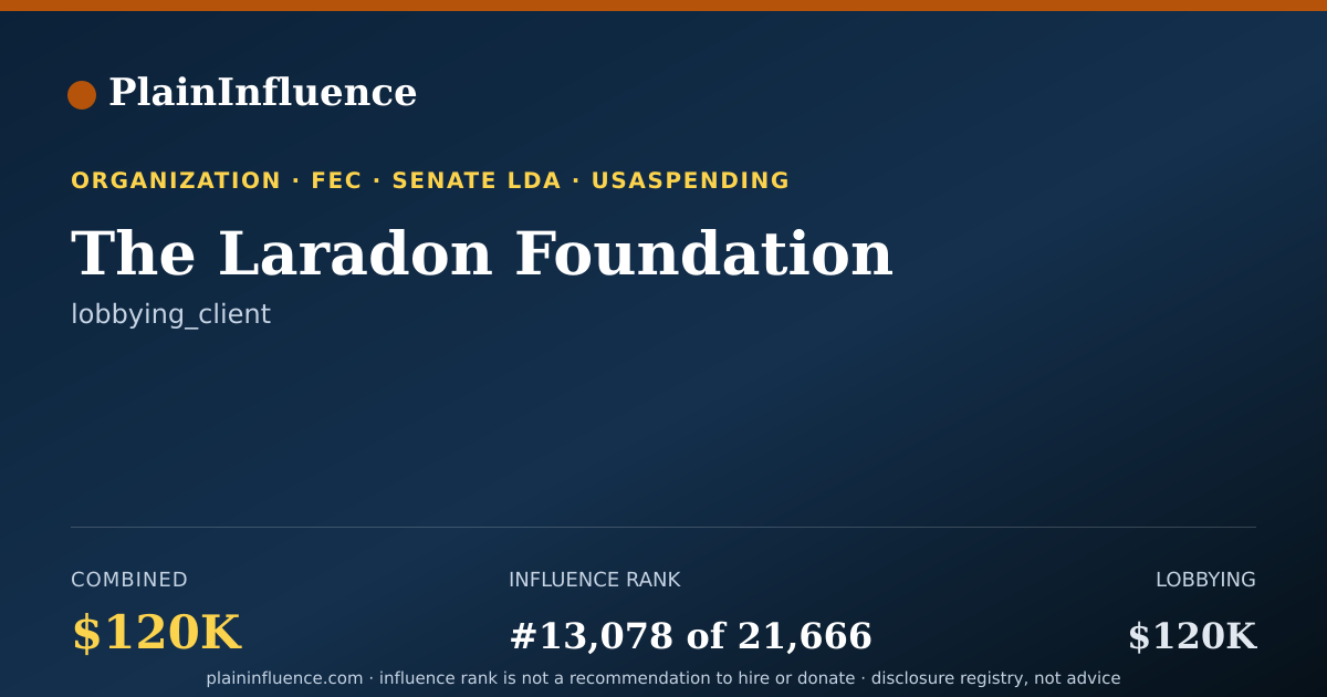 Shareable card for The Laradon Foundation