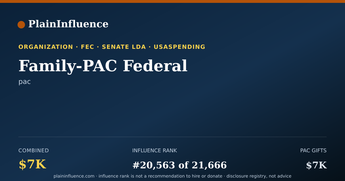 Shareable card for Family-PAC Federal