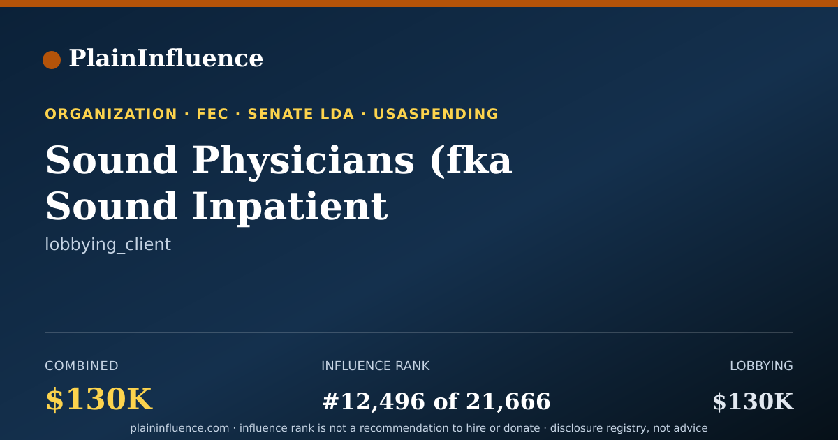 Shareable card for Sound Physicians (fka Sound Inpatient Physicians, INC.)