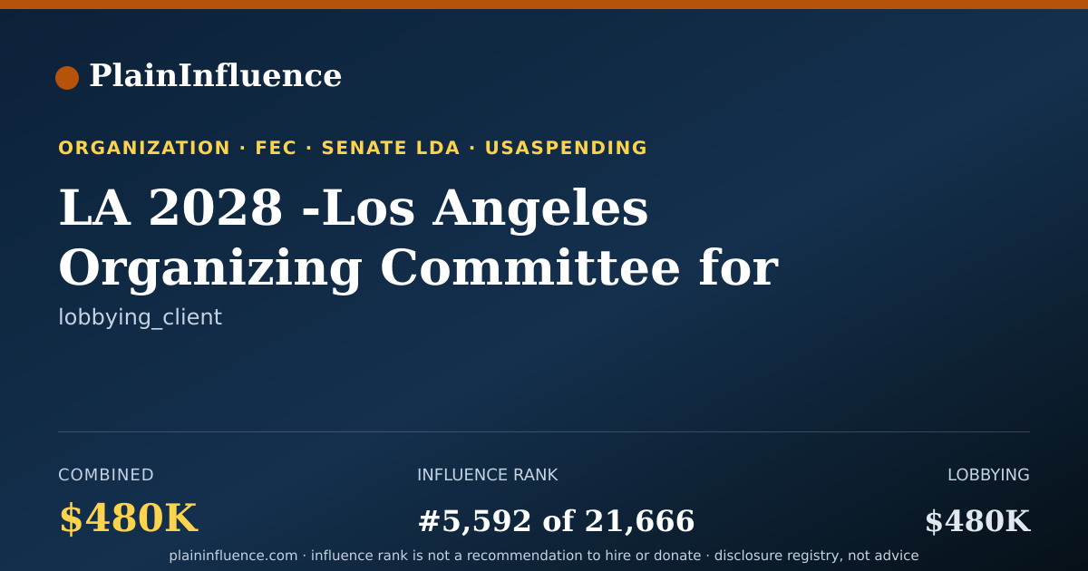 Shareable card for LA 2028 -Los Angeles Organizing Committee for Olympic and Paralympic Games 2028