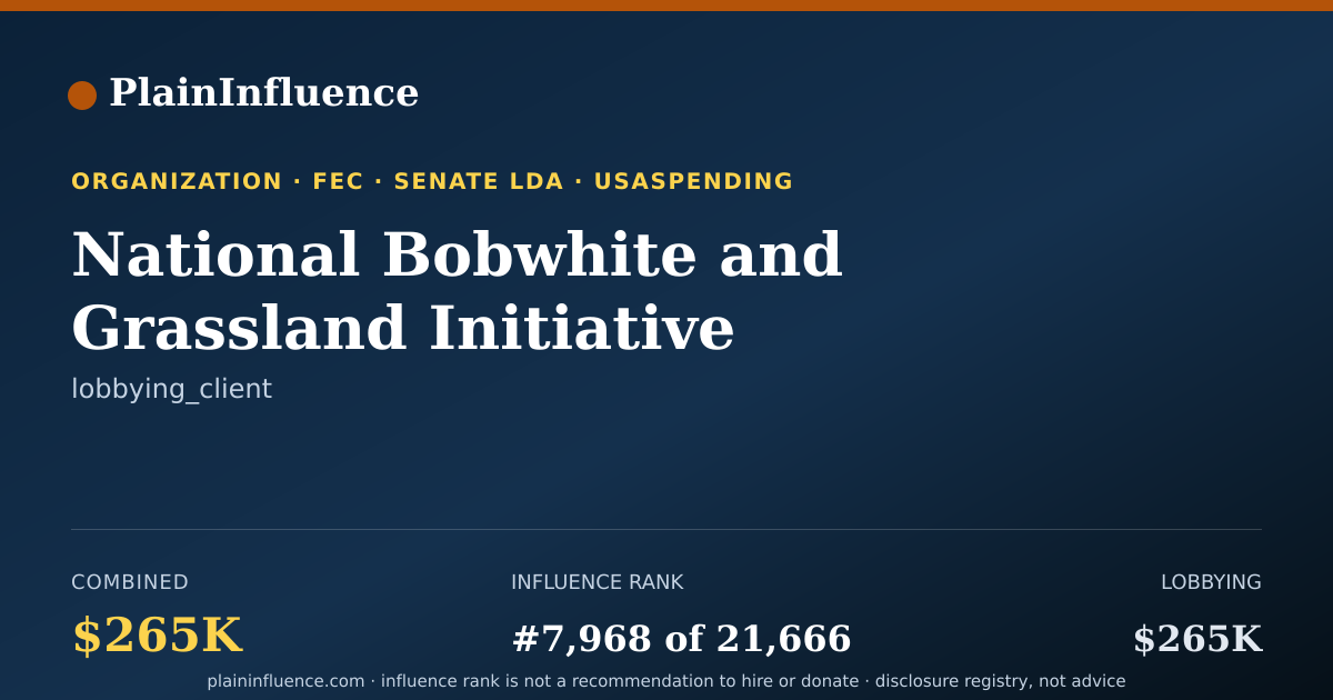 Shareable card for National Bobwhite and Grassland Initiative Foundation