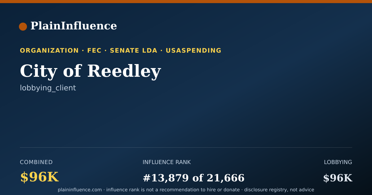Shareable card for City of Reedley