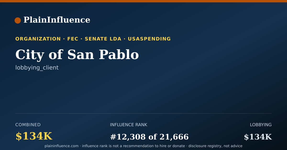 Shareable card for City of San Pablo