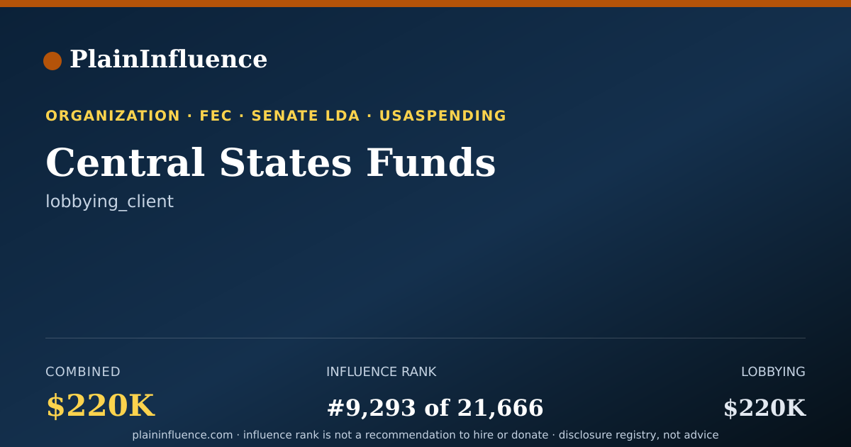Shareable card for Central States Funds