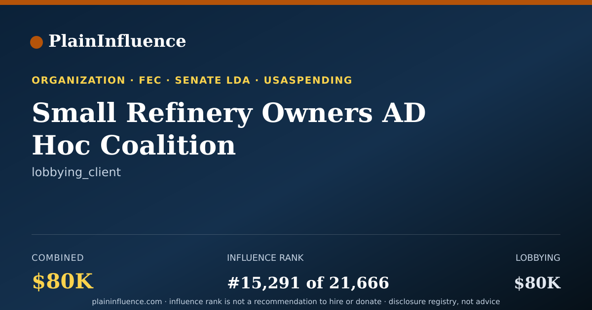 Shareable card for Small Refinery Owners AD Hoc Coalition