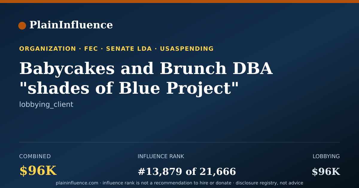 Shareable card for Babycakes and Brunch DBA "shades of Blue Project"
