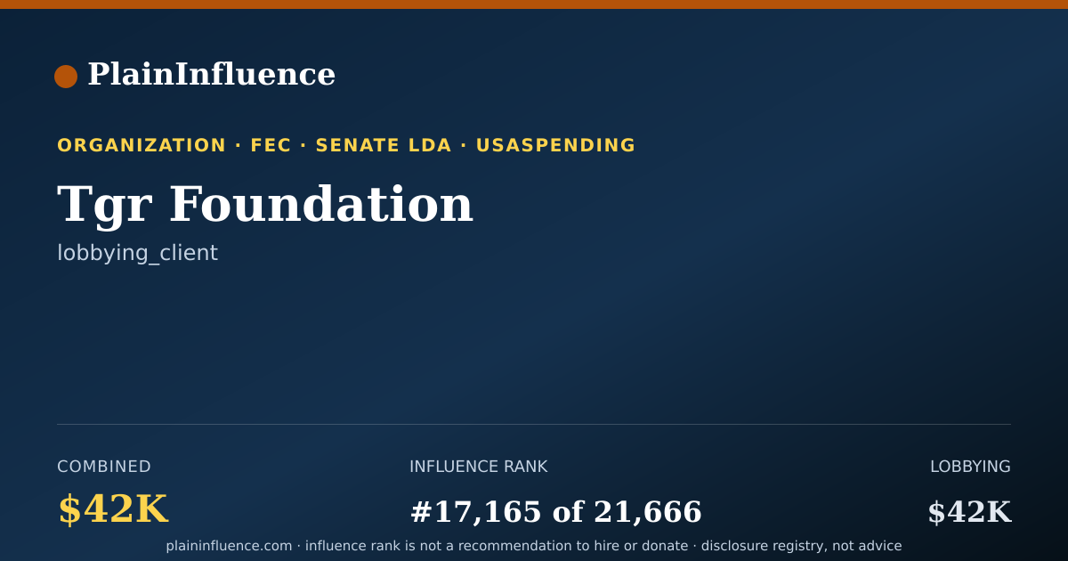 Shareable card for Tgr Foundation