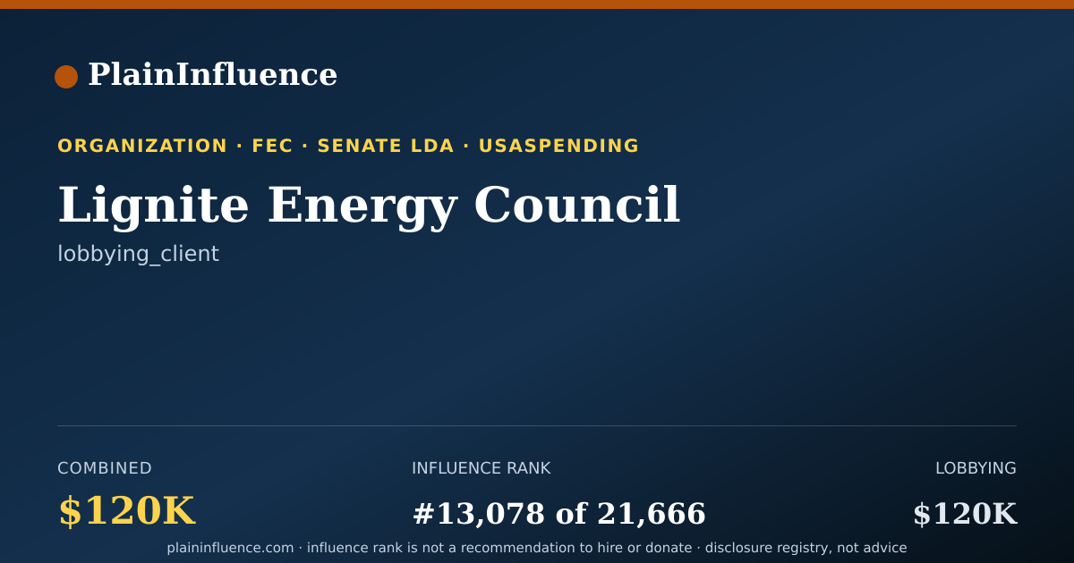 Shareable card for Lignite Energy Council