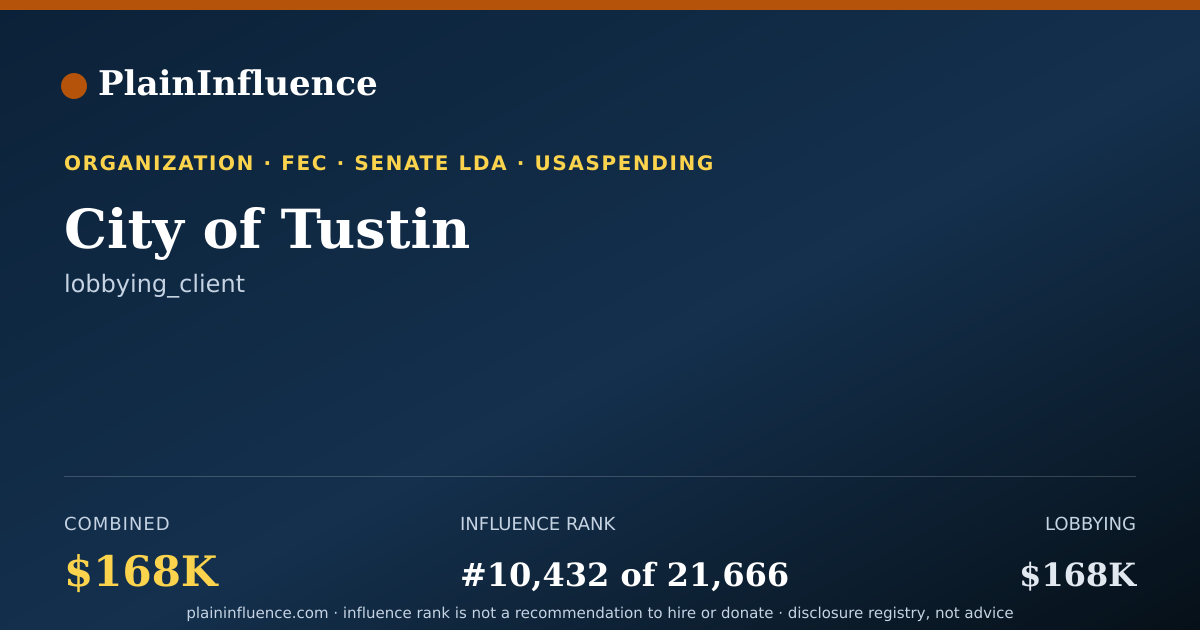 Shareable card for City of Tustin