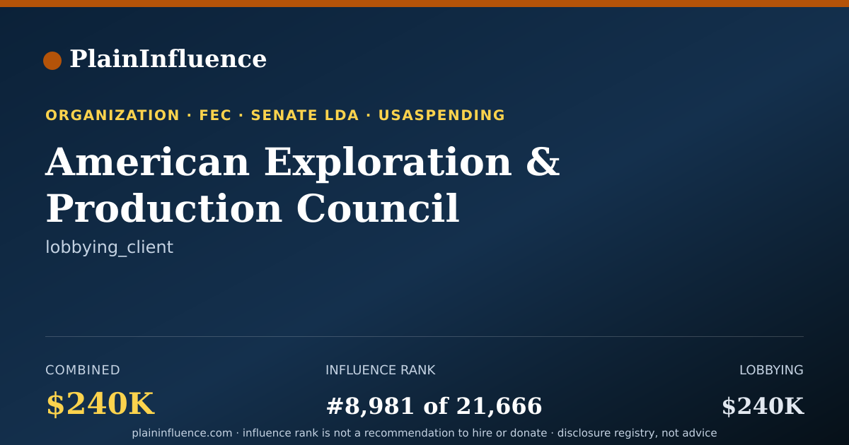 Shareable card for American Exploration & Production Council (axpc)