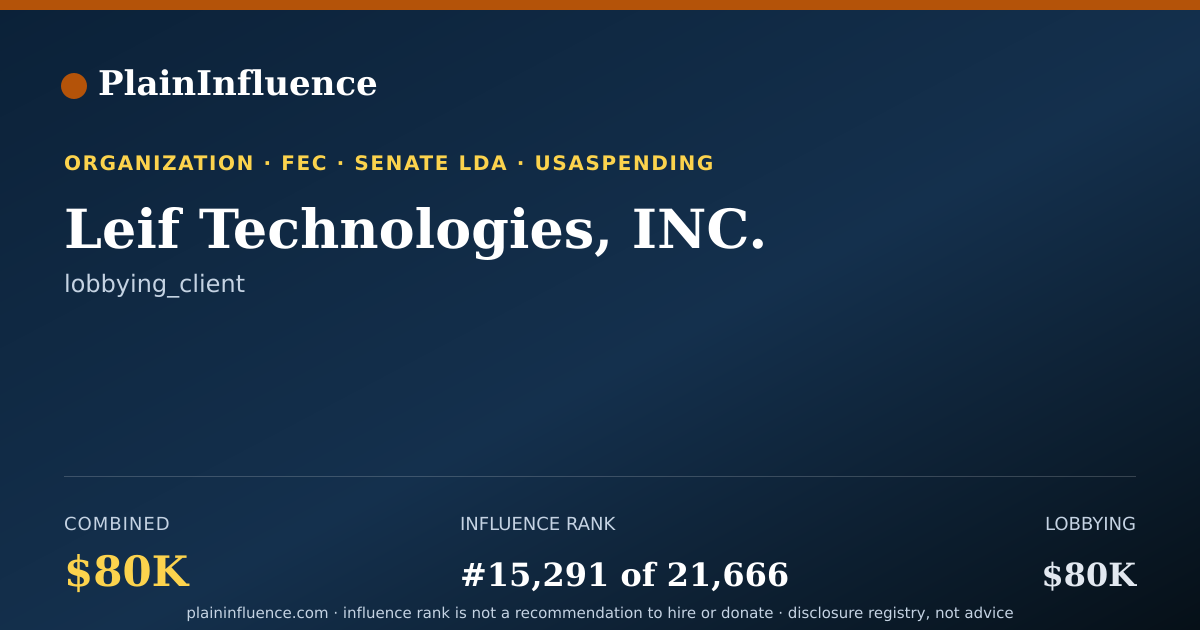 Shareable card for Leif Technologies, INC.