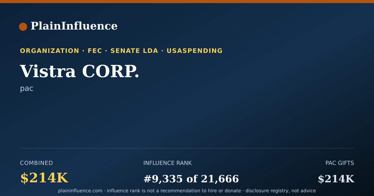 Shareable card for Vistra CORP.