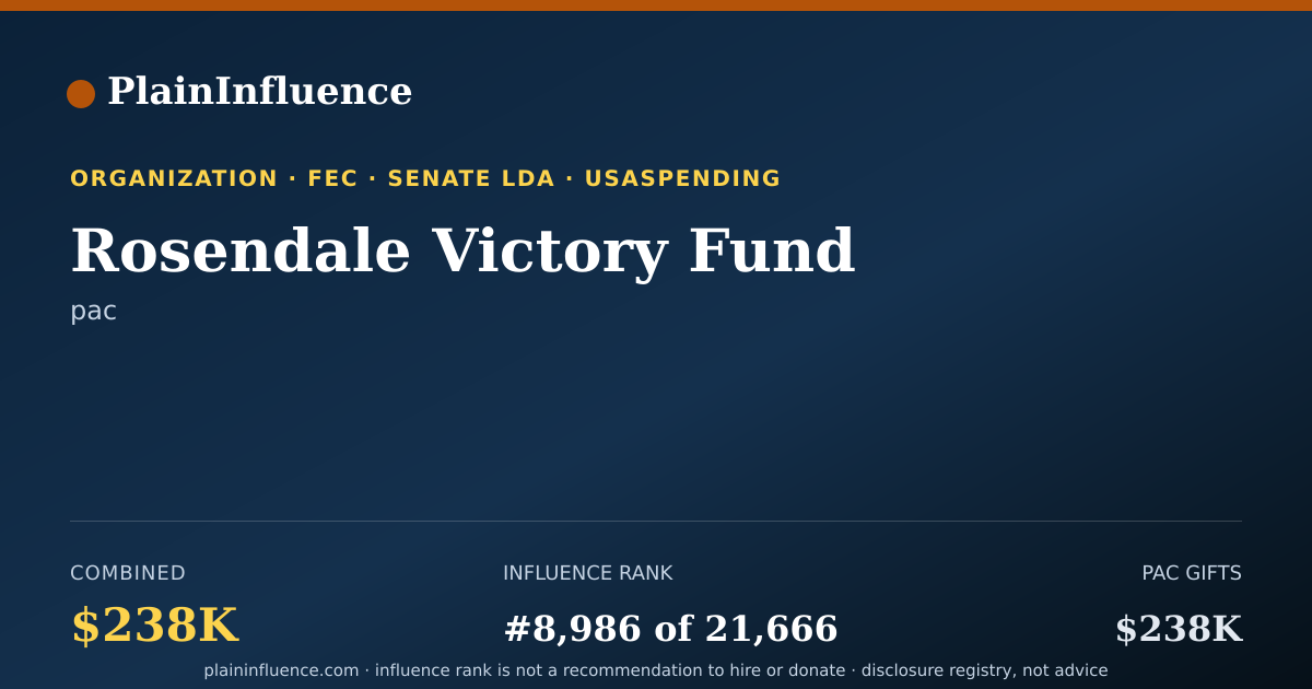 Shareable card for Rosendale Victory Fund