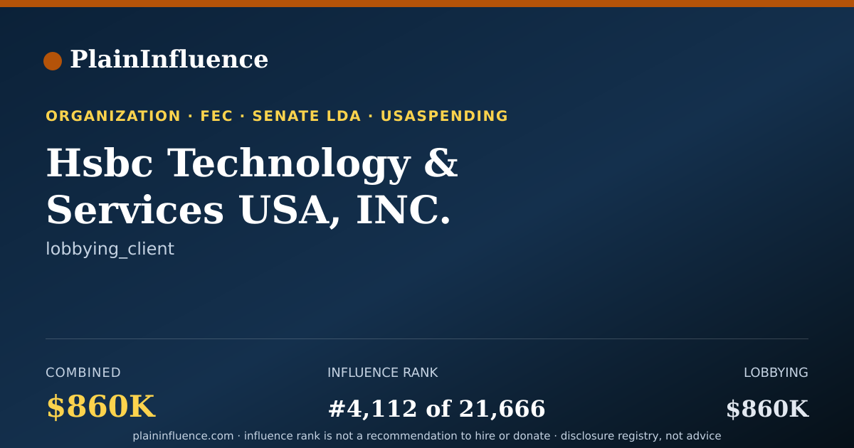 Shareable card for Hsbc Technology & Services USA, INC.