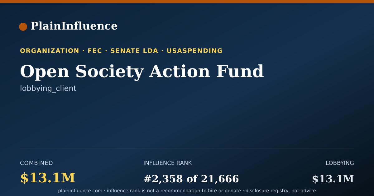 Shareable card for Open Society Action Fund