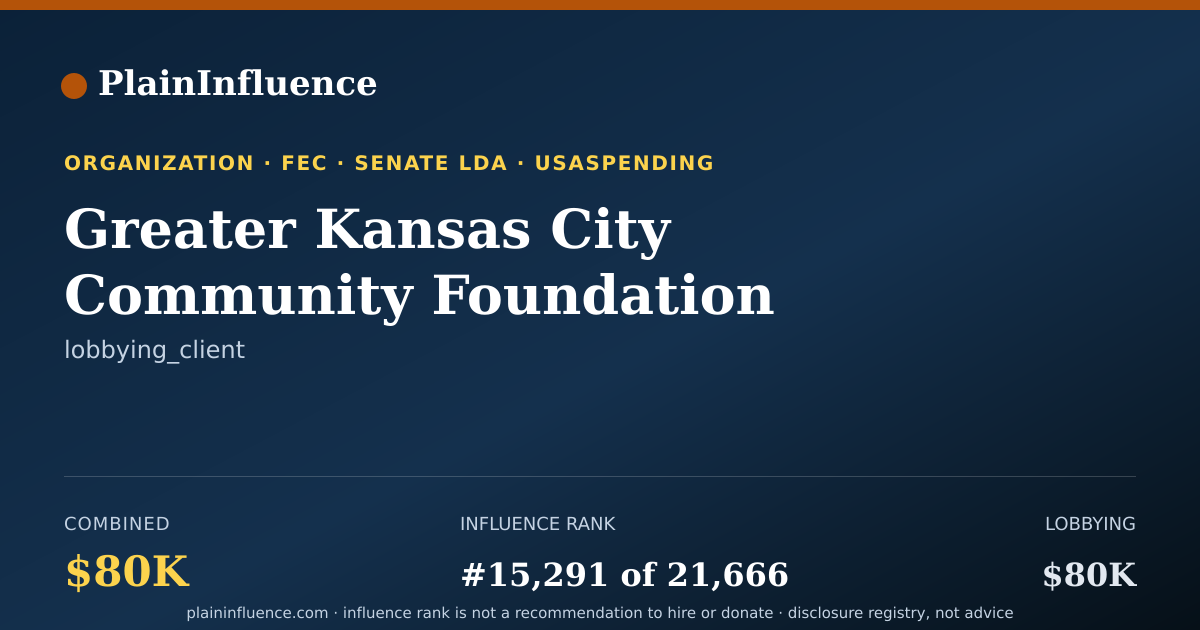 Shareable card for Greater Kansas City Community Foundation