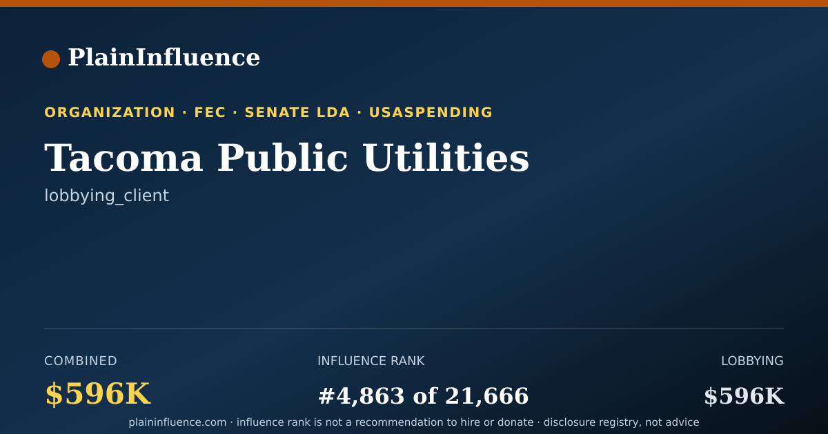 Shareable card for Tacoma Public Utilities