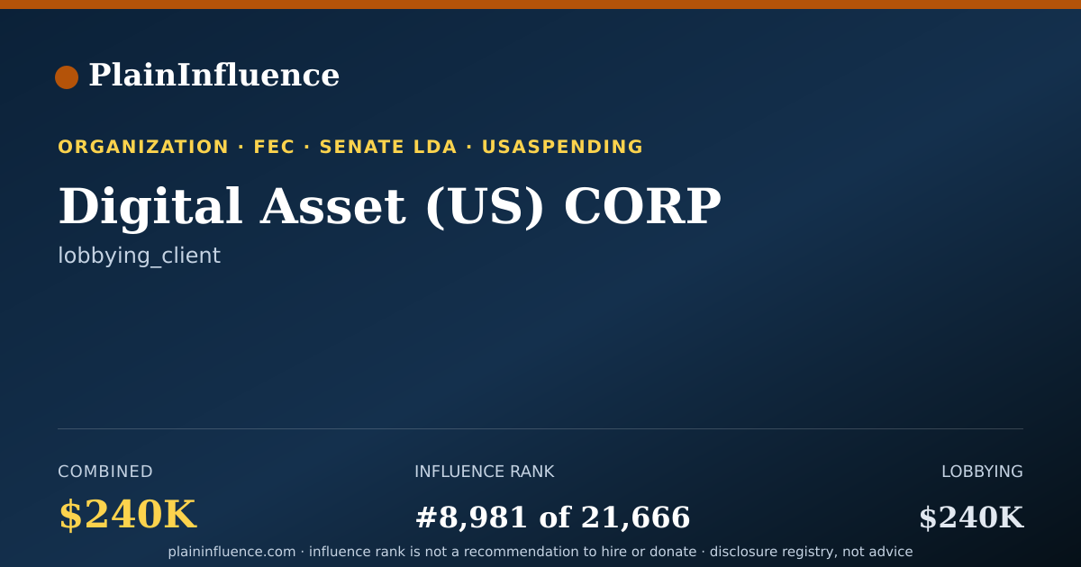 Shareable card for Digital Asset (US) CORP