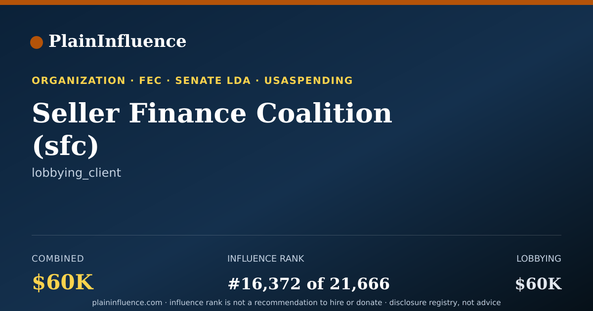 Shareable card for Seller Finance Coalition (sfc)