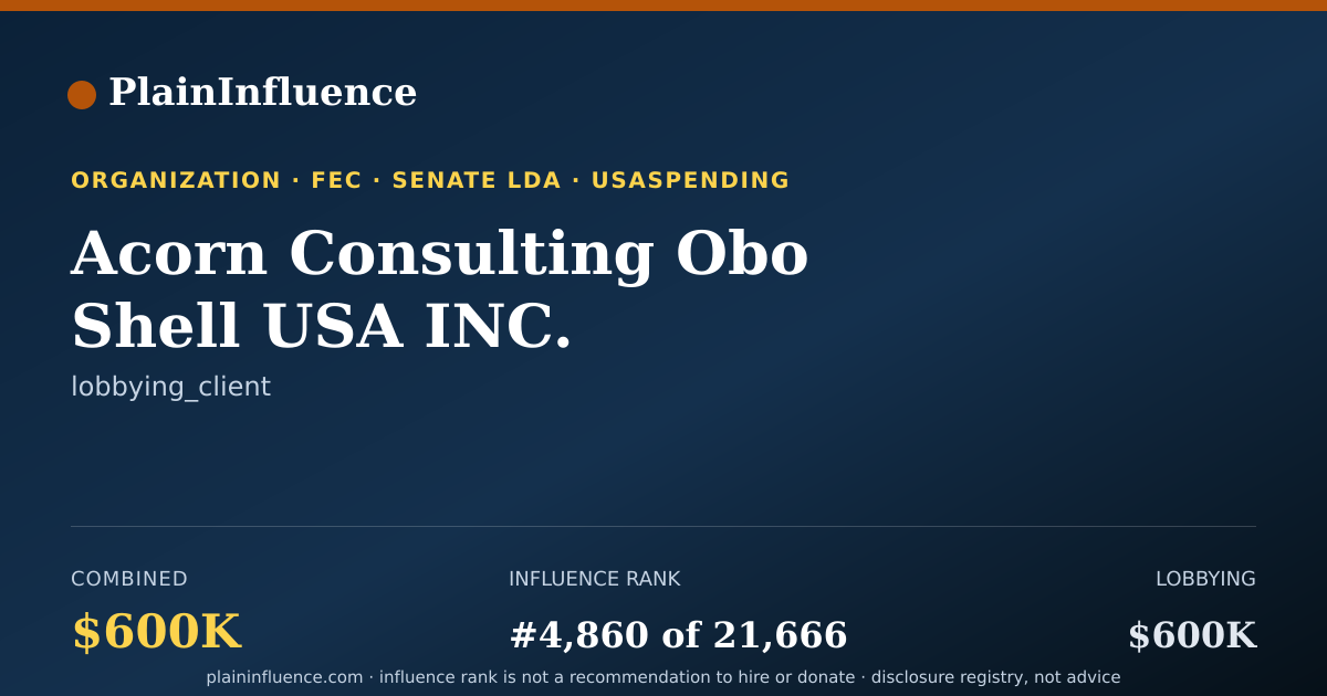 Shareable card for Acorn Consulting Obo Shell USA INC.