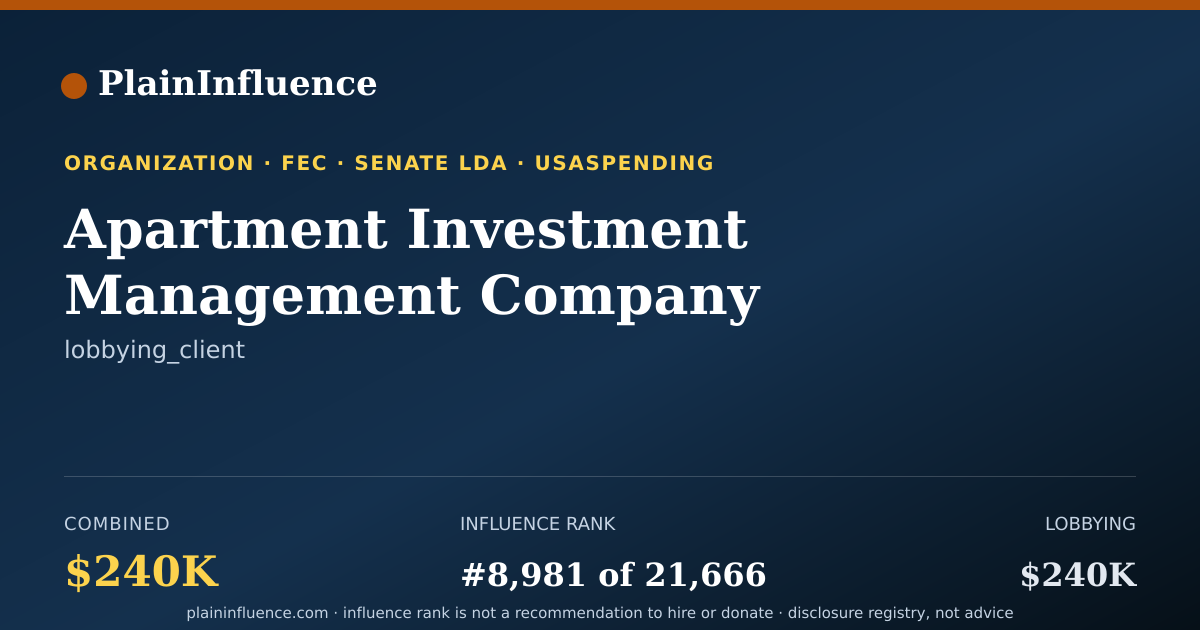 Shareable card for Apartment Investment Management Company