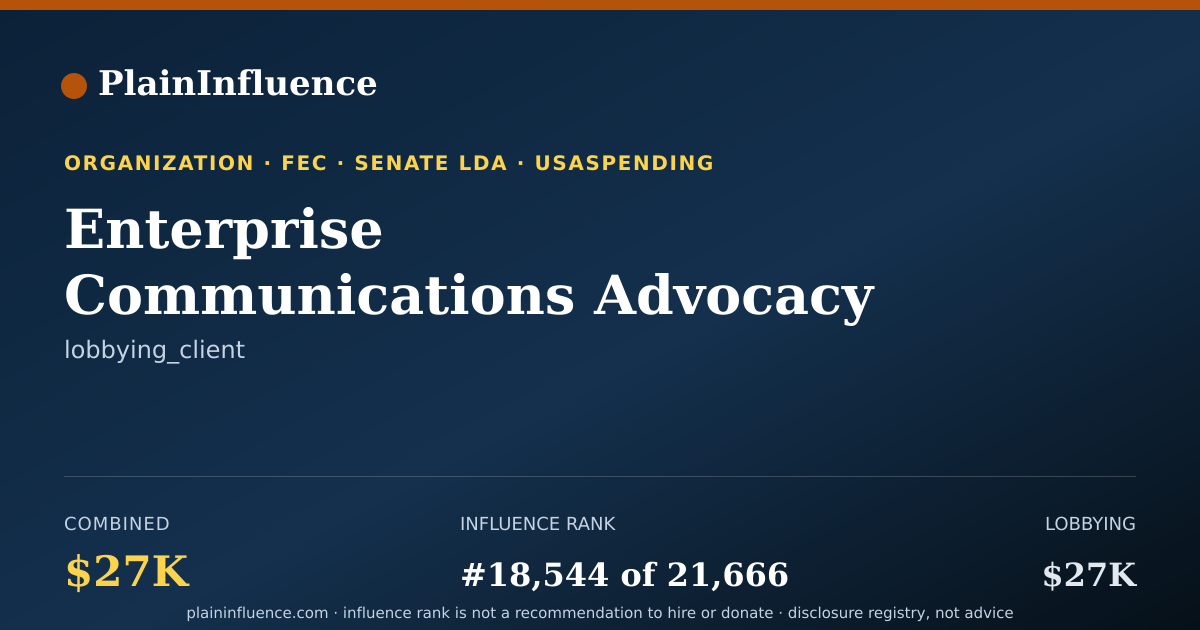 Shareable card for Enterprise Communications Advocacy Coalition