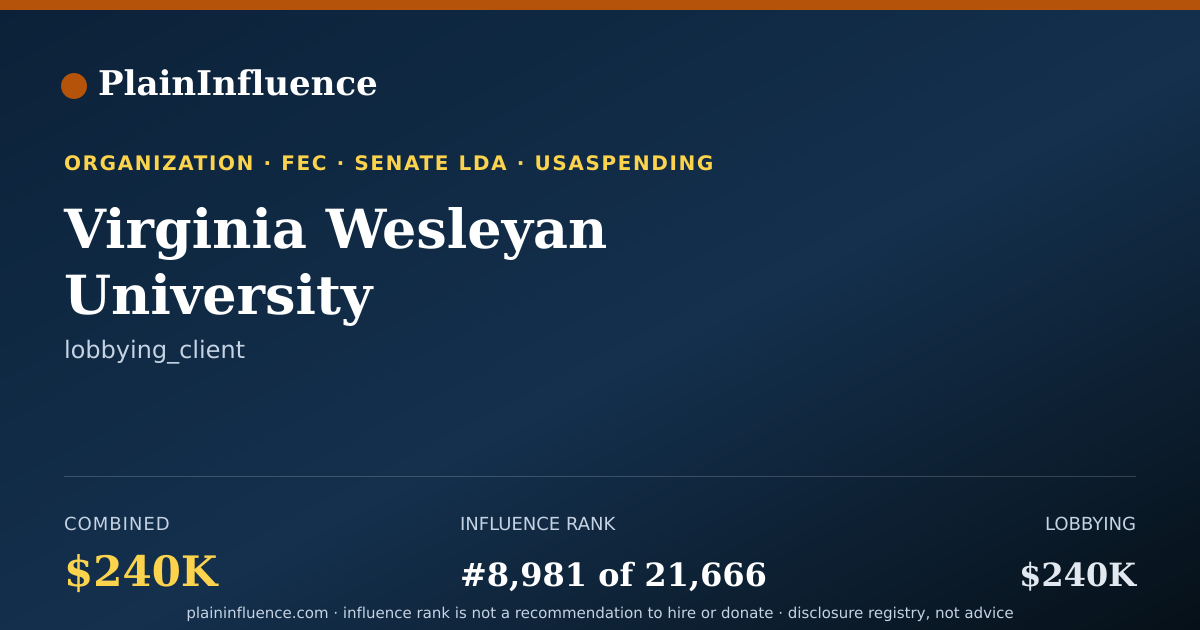 Shareable card for Virginia Wesleyan University