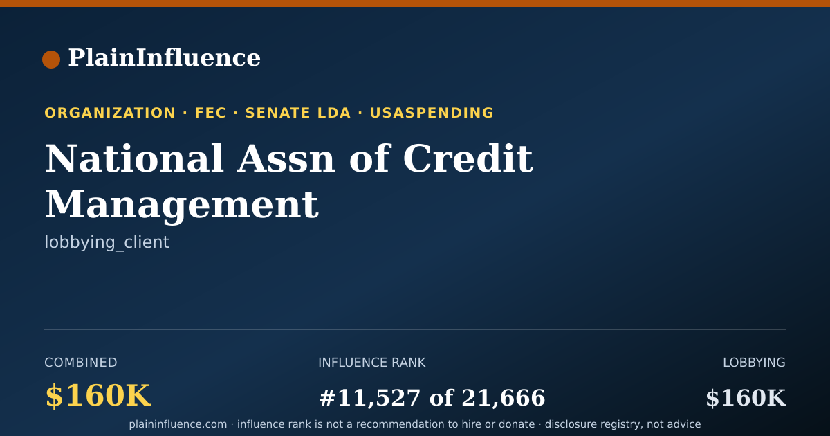Shareable card for National Assn of Credit Management