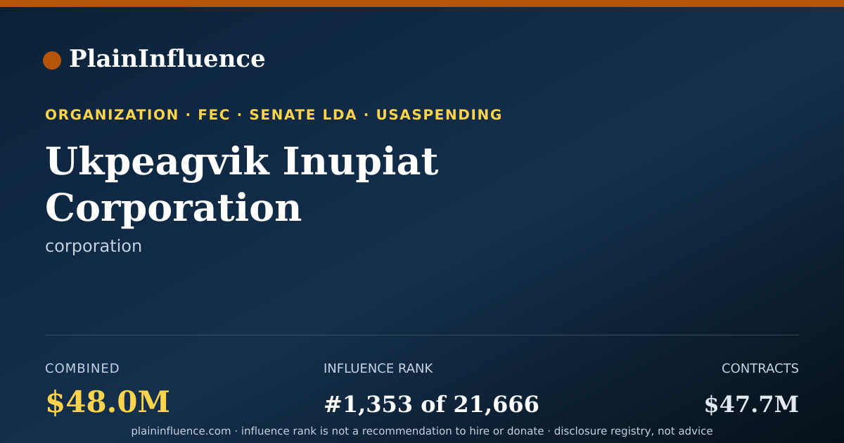 Shareable card for Ukpeagvik Inupiat Corporation