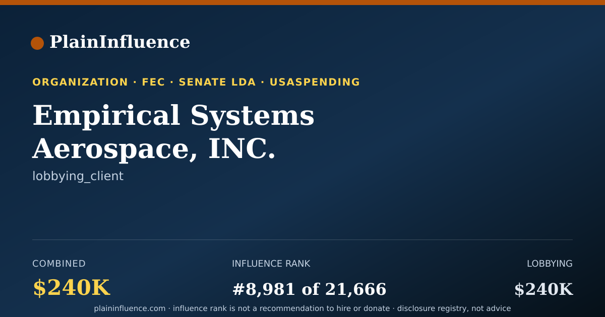 Shareable card for Empirical Systems Aerospace, INC.