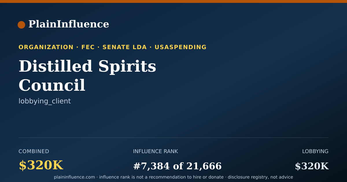 Shareable card for Distilled Spirits Council