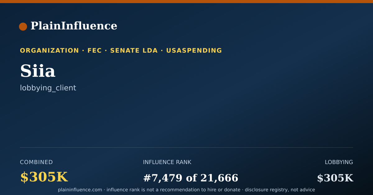 Shareable card for Siia