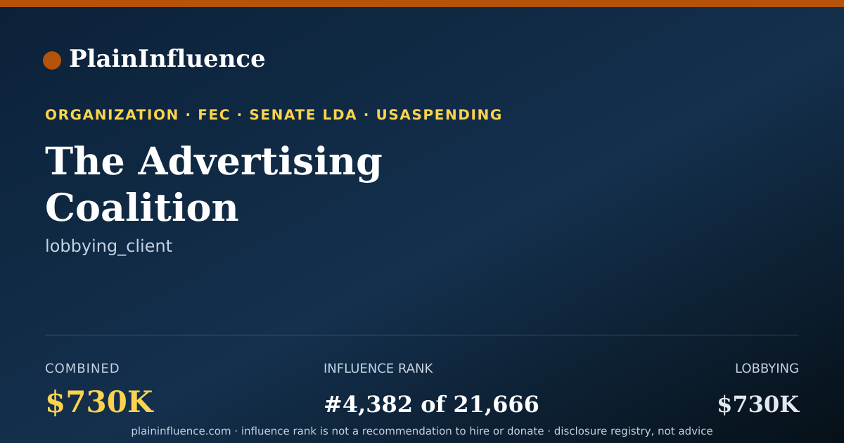 Shareable card for The Advertising Coalition