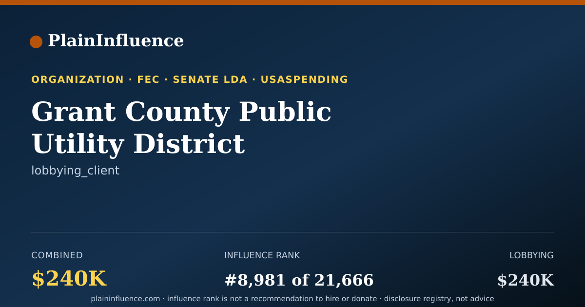 Shareable card for Grant County Public Utility District