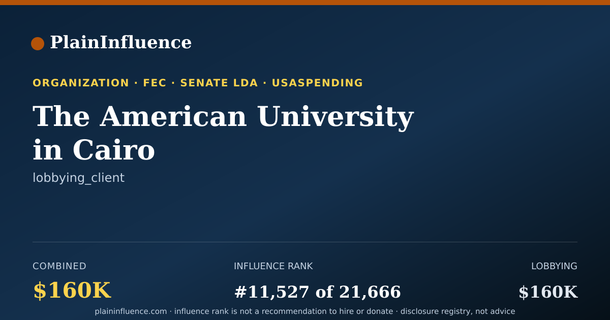 Shareable card for The American University in Cairo