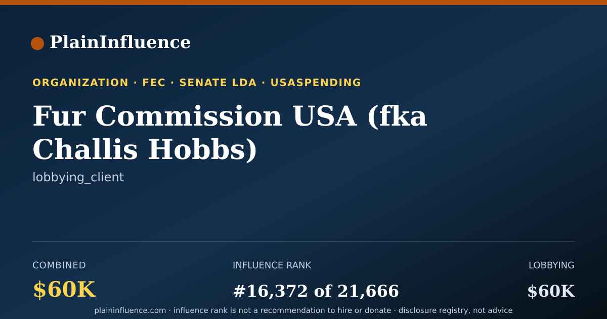 Shareable card for Fur Commission USA (fka Challis Hobbs)